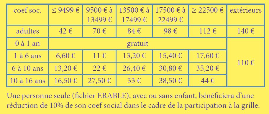 grille tarifaire Versailles